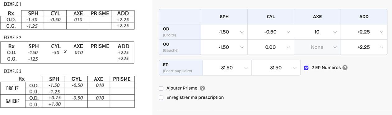 Exemple d’ordonnance pour verres progressifs 1