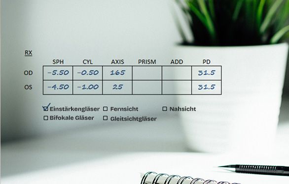 Comment remplir l'ordonnance